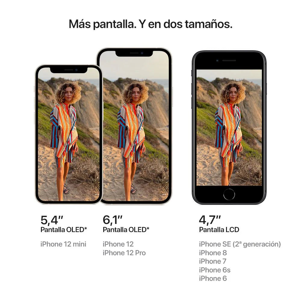 iPhone 12 – 128GB – Lila – Equipo de Exhibición · Rendimiento Total