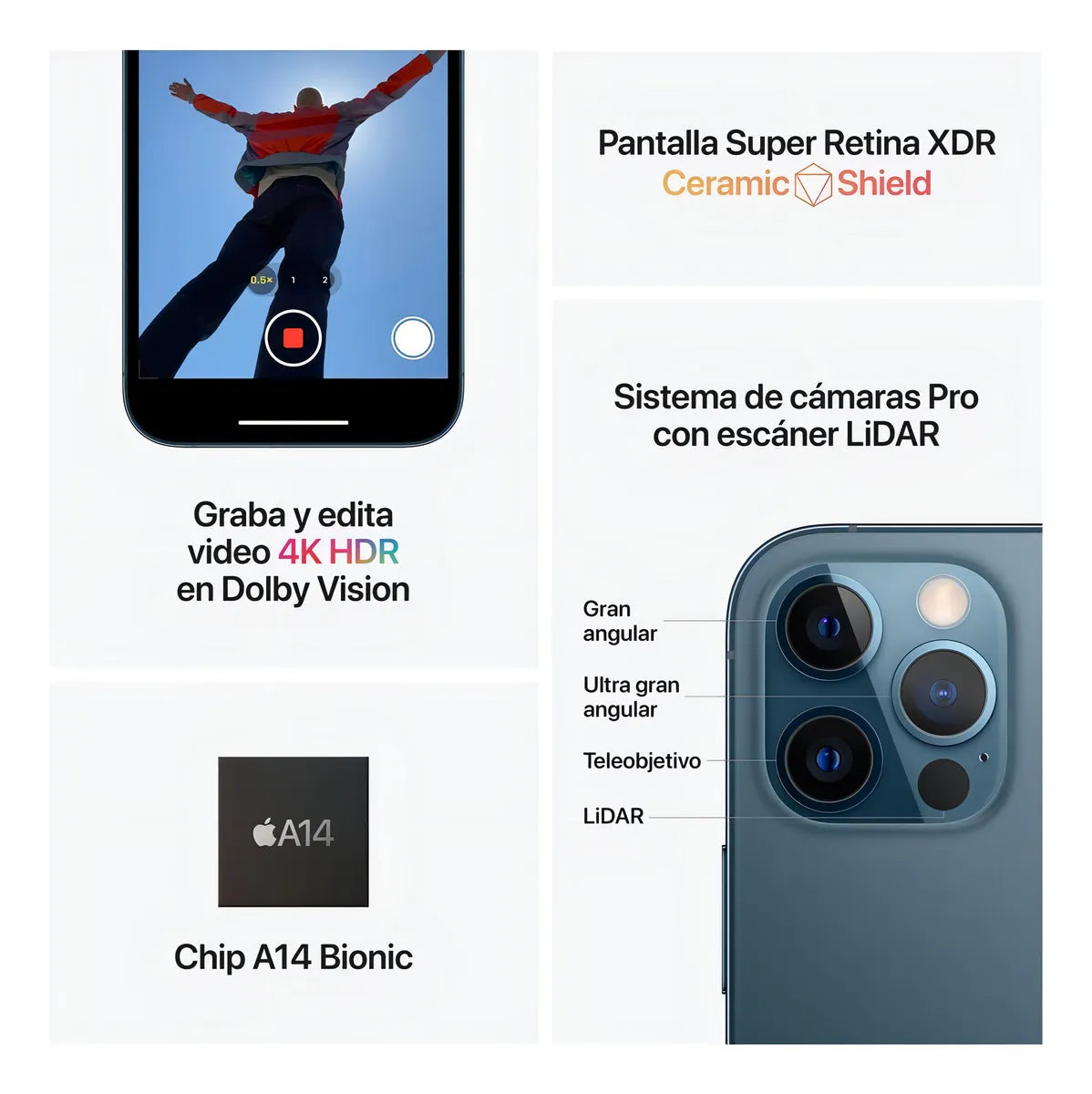 iPhone 12 Pro 256GB – Azul Pacífico – Modelo de Exhibición Premium
