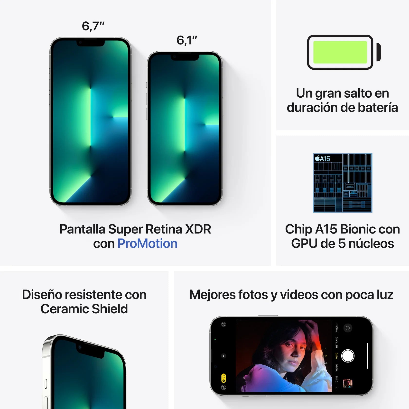 iPhone 13 Pro Max 128GB Blanco – De Exhibición · Rendimiento Total