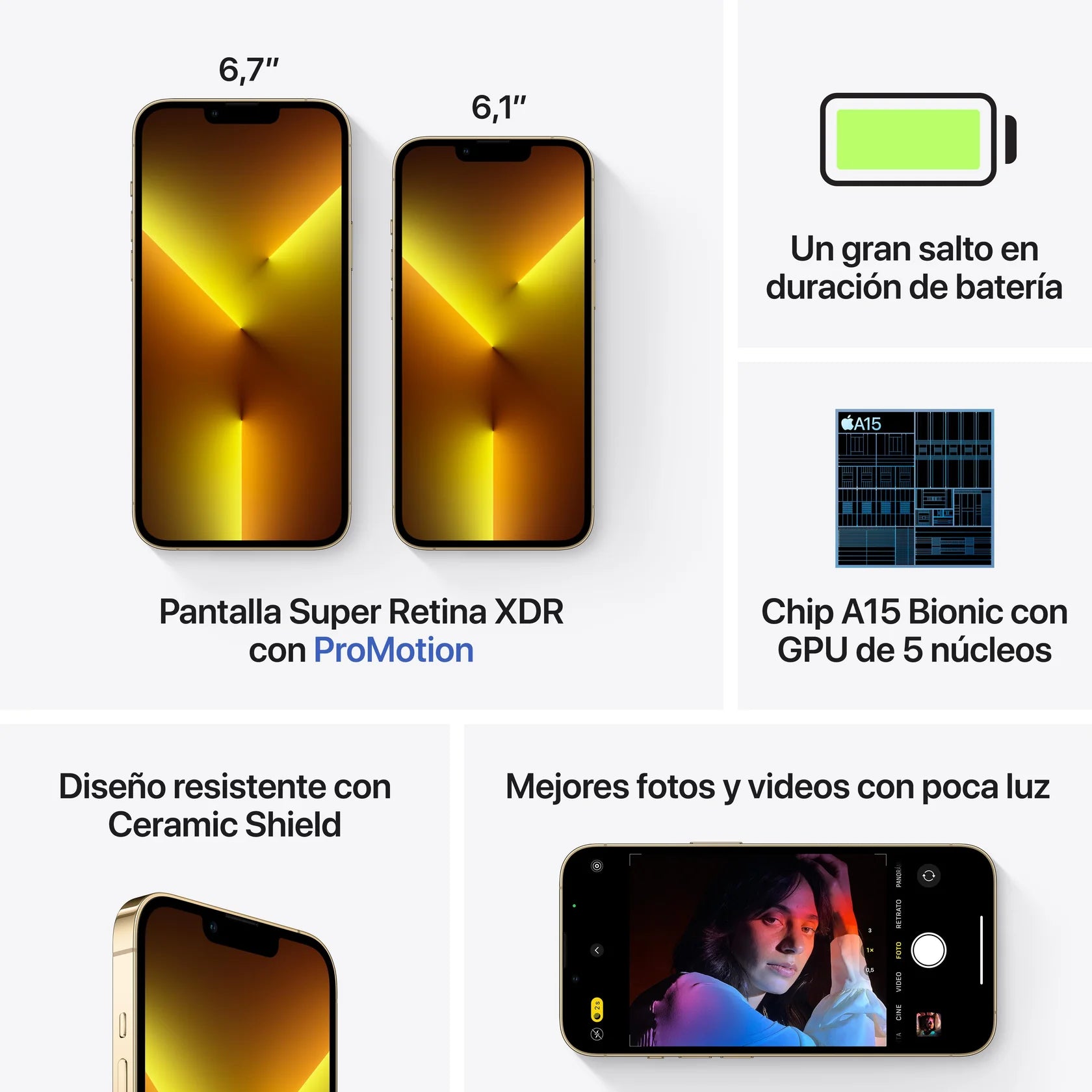 iPhone 13 Pro Max 128GB Dorado – De Exhibición · Rendimiento Total