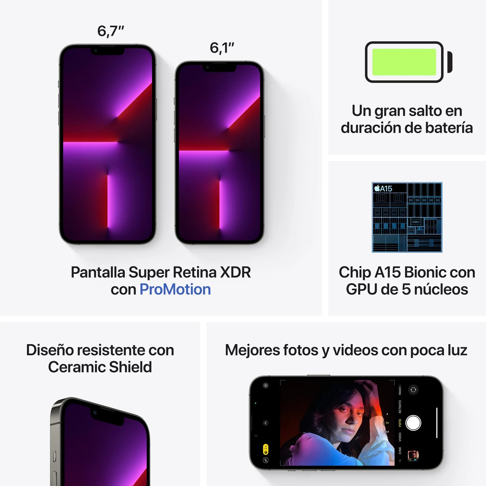 iPhone 13 Pro Max 128 GB – Gris | Exhibición Premium